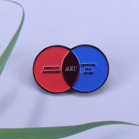 Art Diagram Pin