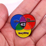 "Life The Universe Everything 42" Pin