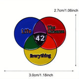 "Life The Universe Everything 42" Pin